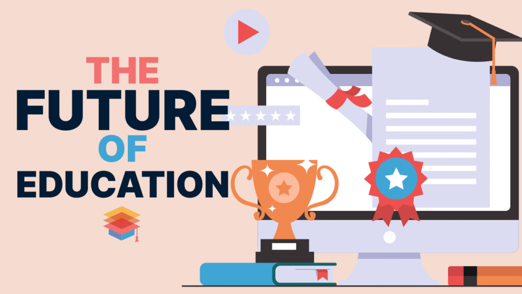 Education 5.0: Digital Tech Revolutionizing Learning Environments