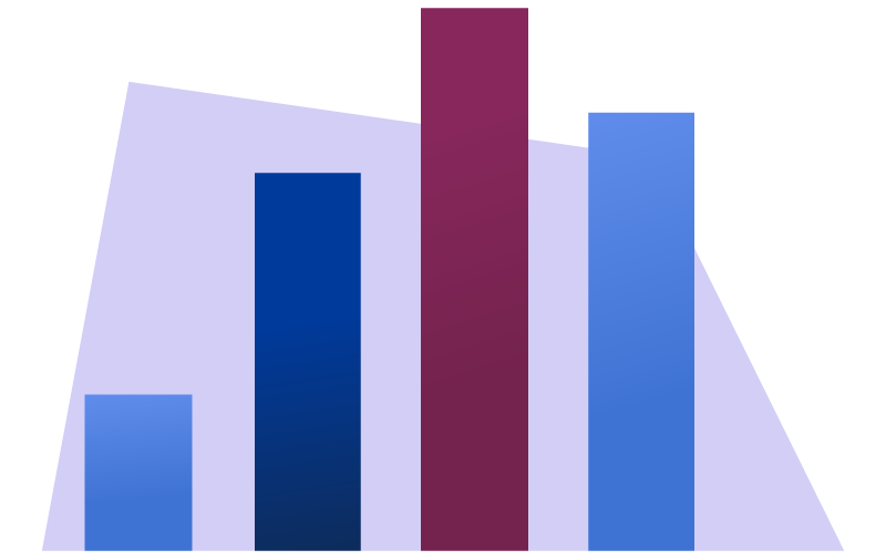 EdTech Global Market Forecast Report 2025, with Key Player Profiles