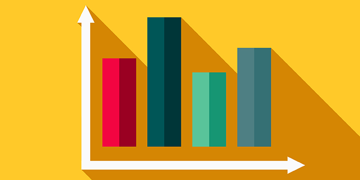EdTech Global Market Forecast Report 2025, with Key Player Profiles