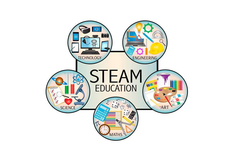 The Future of STEAM Education in Nigeria and Beyond