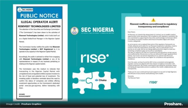 Nigeria’s SEC Sounds Alarm Over AI-Driven Investment Scams