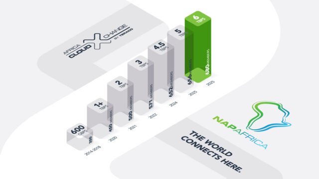 Teraco and NAPAfrica Strengthen Africa’s Cloud and Internet Infrastructure with a New Partner API Teraco and NAPAfrica Strengthen Africa’s Cloud and Internet Infrastructure with a New Partner API