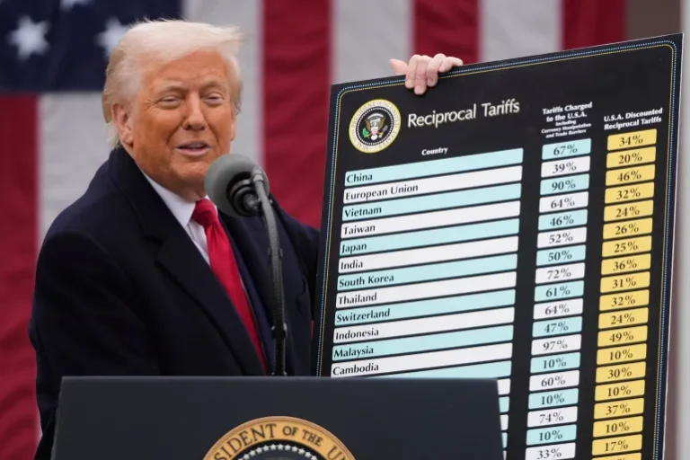 The Great Tariff Shakedown - How Trump’s Trade Wars Are Reshaping Global