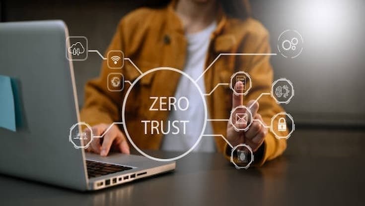 WatchGuard Unveils a New Era of Cybersecurity with Practical Zero Trust Solution