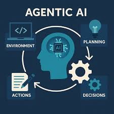 Agentic AI in Education: A New Horizon for Learning Autonomy
