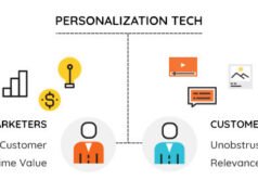 Personalisation in Technology Revolution: Inside the Next Big Wave Shaping Digital Futures Personalisation in Technology Revolution: Inside the Next Big Wave Shaping Digital Futures