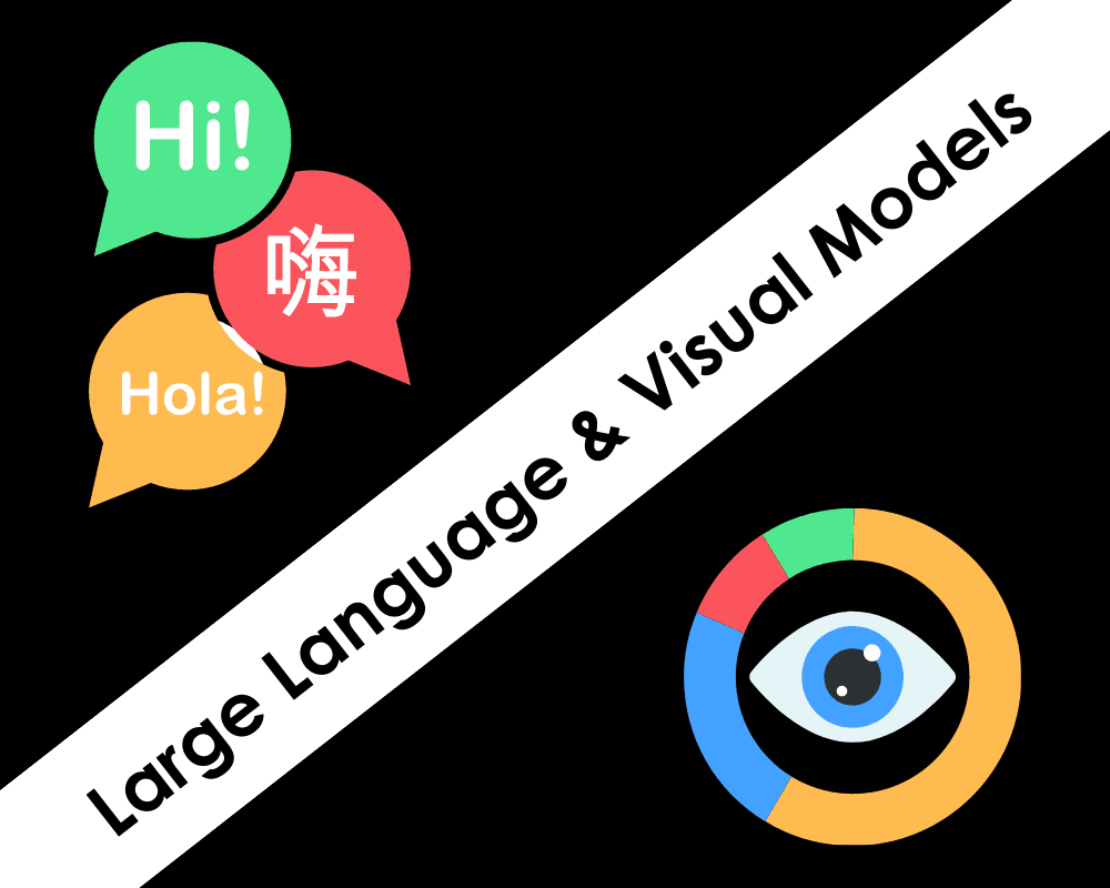 The Rise of Video Language Models in AI