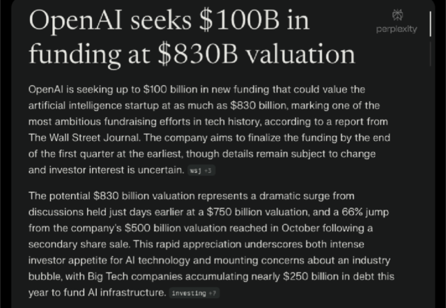 OpenAI Eyes Historic $100B Funding Round at $830B Valuation
