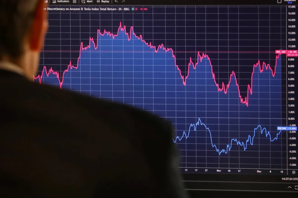 Tech Stocks Lose Steam as Market Caution Rises