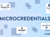 Micro-Credentials in Tech Hiring Reshape the Future of Work Micro-Credentials in Tech Hiring Reshape the Future of Work