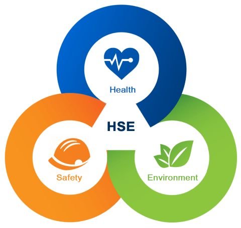 Health, Safety, and Environment (HSE) Officer at Asphalt Unity Construction Limited