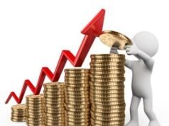 Bracing for Impact: FMDA Forecasts a Rise in April Inflation to 16.42% Bracing for Impact: FMDA Forecasts a Rise in April Inflation to 16.42%