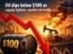 Global Oil Prices Dip as Diplomatic Optimism Cools the Market Global Oil Prices Dip as Diplomatic Optimism Cools the Market